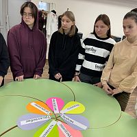 Мероприятия в рамках Международного дня инвалидов