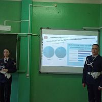 Студенты ЧЭТК — призёры Межрегиональной конференции-фестиваля «Профессионалы будущего — 2025»